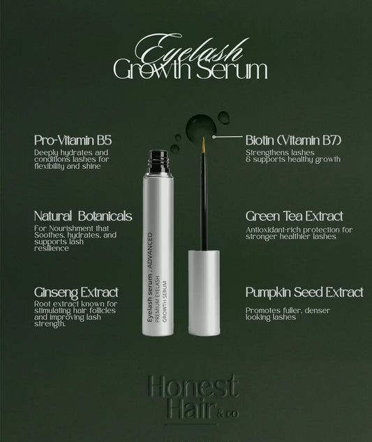 Lash Growth Serum information chat with natural Ingredients and botanical extracts. 